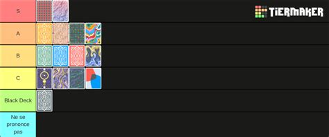 balatro hardest deck|Balatro Deck Tier List .
